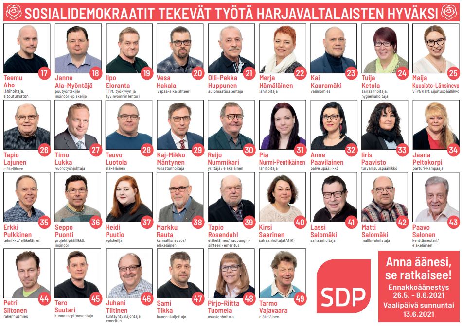 Kuntavaaliehdokkaat 2021